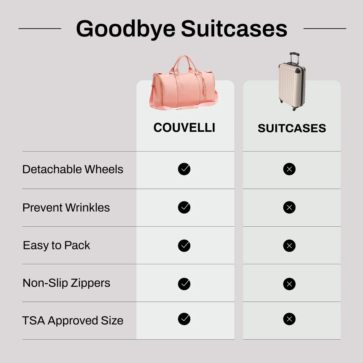 Couvelli Travel Bag